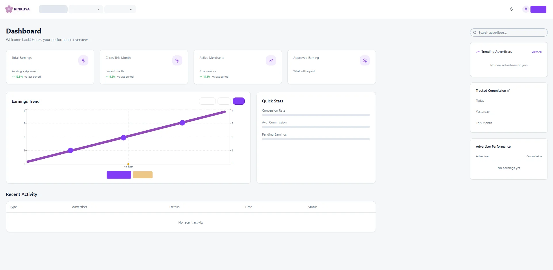 Publisher Dashboard Preview
