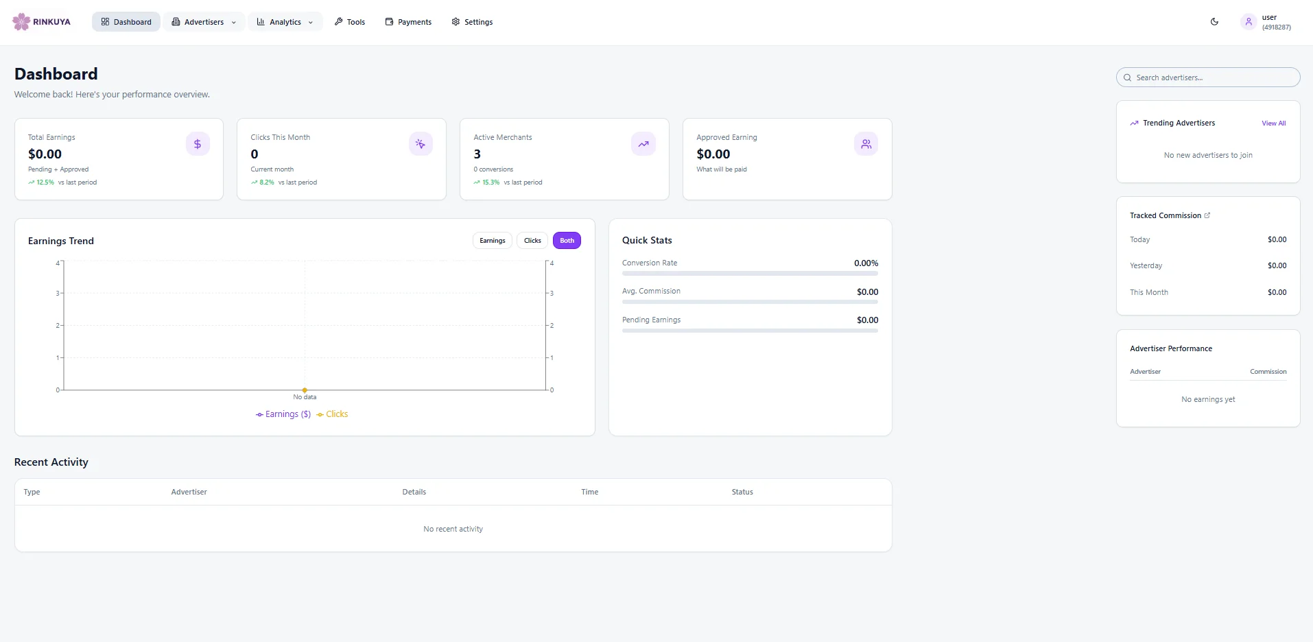 Advertiser Dashboard Preview